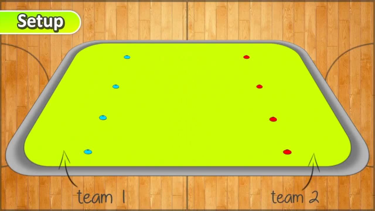 Warm up game: 'Plant the trees' (K-6) | Teaching Fundamentals of PE